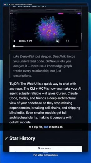 GitNexus: Turn Any Codebase Into a Knowledge Graph #Shorts