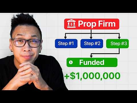 Guide To Make Money From Prop Firm Trading In 2025 (Full Course How to Trade)