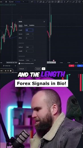 Master the 50 Simple Moving Average for Trading Success