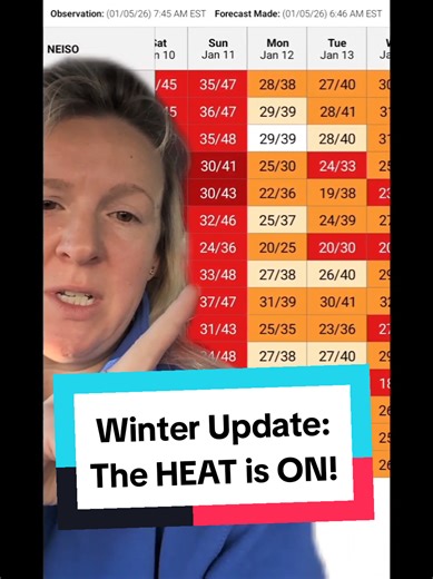 Winter Forecast Check-in Jan 6 2026: The heat is on its way!!! #weather #fyp #winter #newengland #northeast
