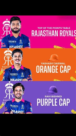 RR rocks in Ipl #ipl #cricket #shorts #trending #trend #viral