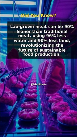 Science & Tech: Lab-Grown Meat
