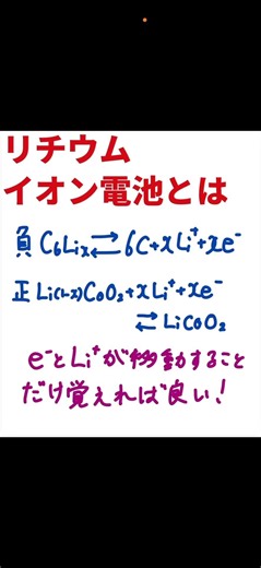 No27リチウムイオン電池とは