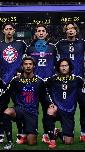 Japan Squad 2025: The First Team to Qualify for FIFA World Cup 2026 #football#fifa #worldcup