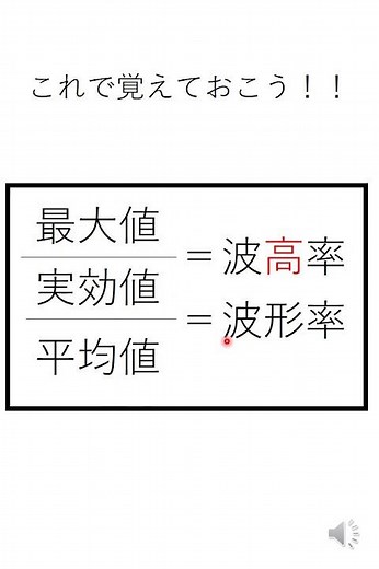 【公式の覚え方】波高率と波形率 #shorts