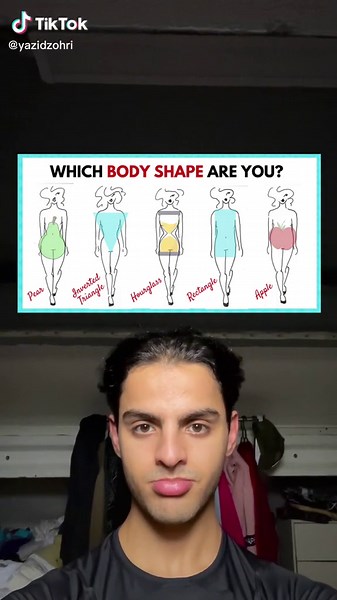 Identify Your Body Shape: A Guide to Body Types