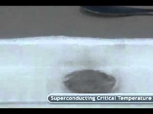 Magnetic levitation how does it work