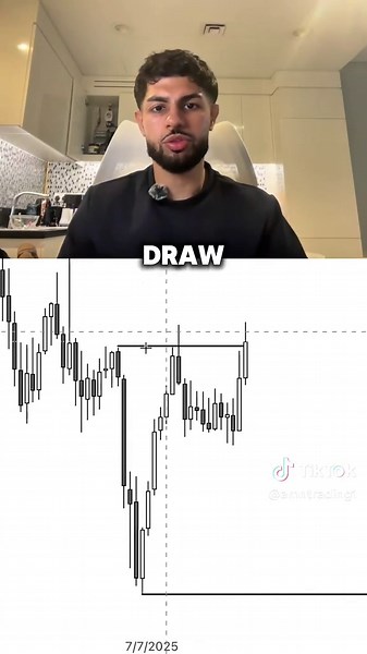 How To Master Multi-Timeframe Analysis! Comment “MS” for my FREE Market Structure Guide #daytrader #forex #trading #trader #forextrader #daytrading #bitcoin #stockmarket #money #forextrading #stocks #investing #forexsignals #cryptocurrency #entrepreneur #invest #investor #forexlifestyle #wallstreet #business #investment #forexlife #finance #crypto #technicalanalysis #optionstrading #swingtrading #financialfreedom #forexmarket