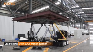 5-ton six degree of freedom motion platform | 6DOF Motustechs