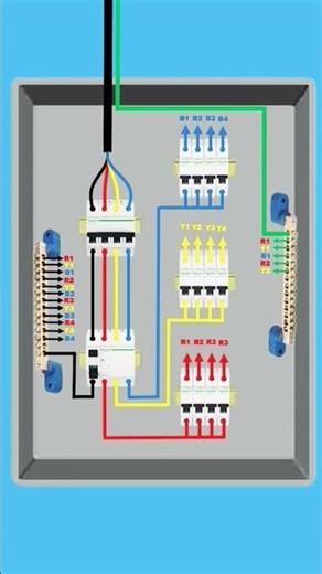three face Sub district auction board wiring