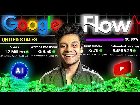YouTube Automation With AI | Google Flow AI Step by Step