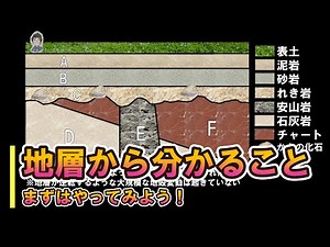 【解説】中１理科 地層から分かること