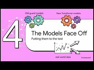 Transformers: A New Era of Forecasting Explained Simply