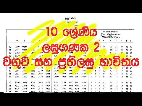 10 ශ්‍රේණිය - ලඝුගණක 2 (වගුව සහ ප්‍රතිලඝු භාවිතය) | Grade 10 – Logarithms 2 (Logtables Languganaka)