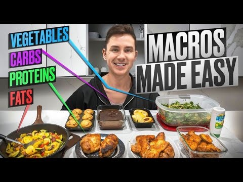 Finding Your Starting Macronutrient Targets | Practical Guide