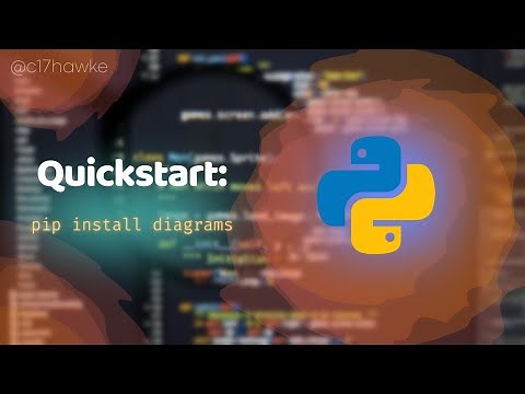 How to create architecture diagrams using python? | Diagram As A Code | Quickstart | #c17hawke