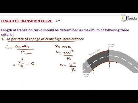 Transition curve - Highway Geometric Design - Transportation Engineering - GATE