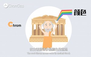 色谱学堂液相色谱系列01:从Chrom到Chromatography