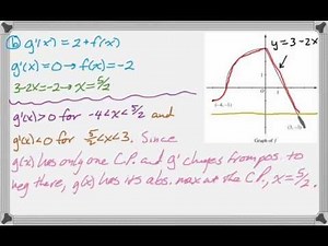 Calc AB & Calc BC 2011 FRQ #4