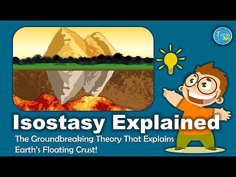 Isostasy Explained: The Groundbreaking Theory That Explains Earth’s Floating Crust! (With animation)