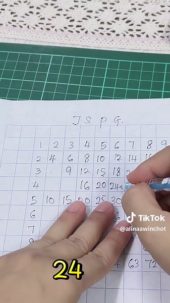 #tiktoklive #livehighlights PART 4 #bijaksifir #jspg #jadualsifirpelbagaiguna #matematiksekolahrendah #syukuralhamdulillah #matematik#SKSANGLANGEXPECTTHEBEST #sayangselalu #alinawinchot #alinaawinchot