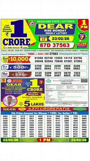 Nagaland Start Lottery Result Start Lottery Today 1pm Sambad Live 23/02/2026 Today lottery Sambad