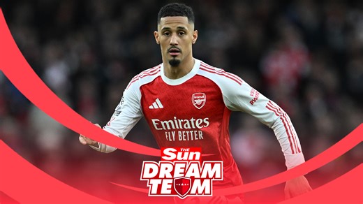 Injuries & suspensions update for GW24: Latest news on Saliba, Haaland and more