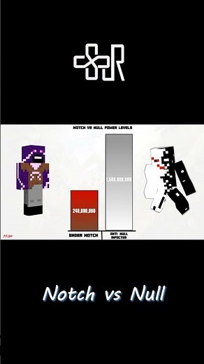 Notch vs Null Power levels - Minecraft