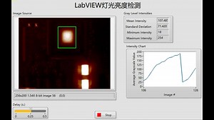 LabVIEW灯光亮度检测