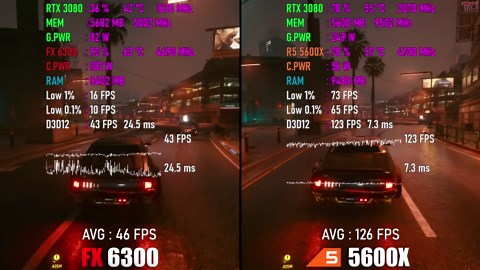 FX 6300 vs Ryzen 5 5600X - 8 Years Difference