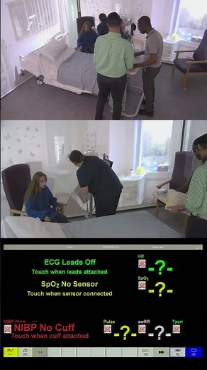 Sepsis in a Patient with Schizophrenia – Psychiatry Physical Health Simulation