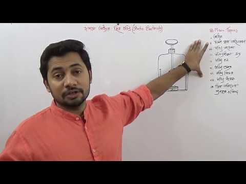 Static Electricity | SSC Physics Chapter 10 | Basic Physics