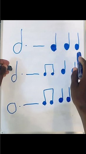 Mastering Musical Note Values – Easy Guide for Beginners#shorts #music
