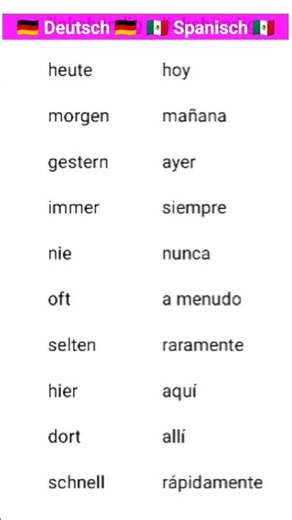 A1, A2, B1, Learn German, German grammar #aprender #español German grammar, exercises