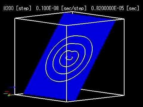 Frank-Read source （フランクリード源）