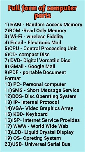Full form of computer parts #computer parts and names #shortfeed