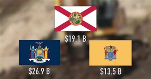 Gov. Ron DeSantis questions Florida's share of federal infrastructure dollars
