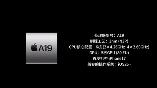 【黑浪】从A4到A19Pro，历代A系列芯片参数回顾
