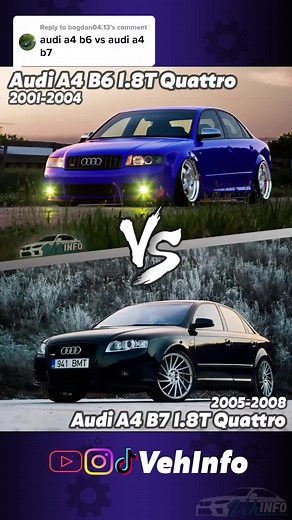 Audi A4 B6 vs B7: Which Model Is Right for You?
