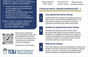 Guiding students on note-taking from a Universal Design perspective