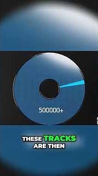 Branch Education: Inside Your Hard Drive How Data is REALLY Stored!