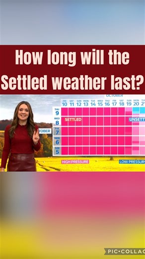 How long will the settled weather last? I think I’m the bearer of good news again….. | Laura Tobin