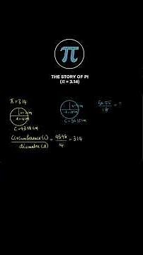 Ever wondered how π=3.14 was discovered? #mathplanet #mathcounts #mathmondays #coolmath #mathideas