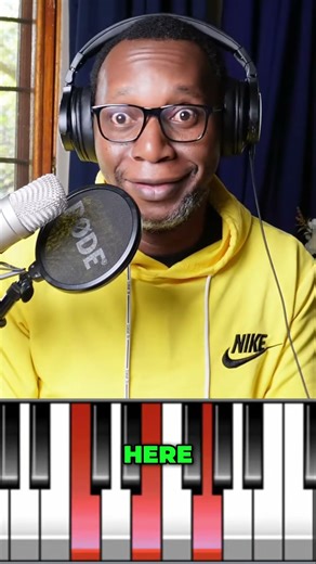 Music Theory Understanding Chords 1, 4, & 5 Explained!