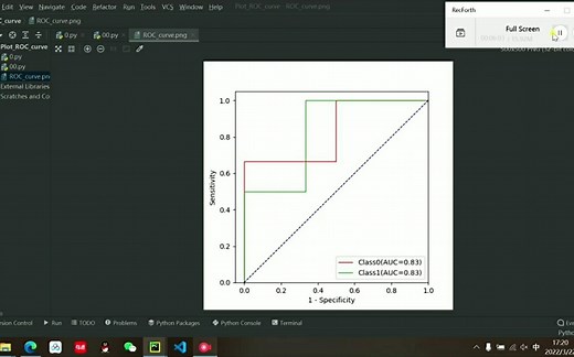 用Python绘制ROC曲线