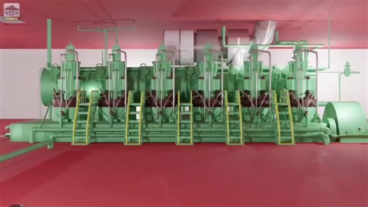 Main Engine Cylinder Lubrication System Explained | LLOYD'S MARITIME INSTITUTE posted on the topic | LinkedIn