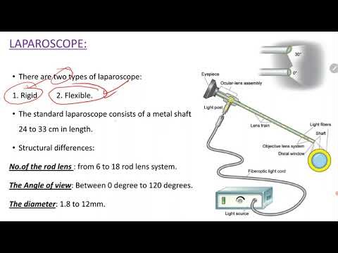Operative Room Set up In Laparoscopic Surgery