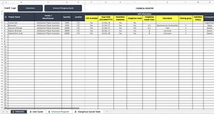 Chemtool | Chemical Register