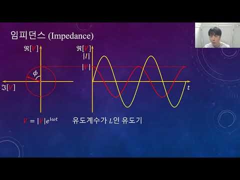 [물리학 Lv. 2] 2-(2)-4. 교류회로 (반응저항, Impedance, RLC회로, 전자기진동)