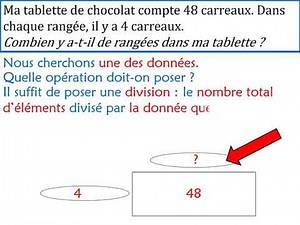 CM1 CM2 Problèmes multiplicatifs Rangées 2